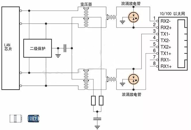 圖7　以太網(wǎng)接口過電壓保護(hù)電路示例