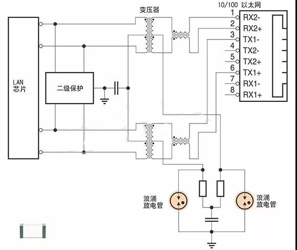 圖7　以太網(wǎng)接口過電壓保護(hù)電路示例